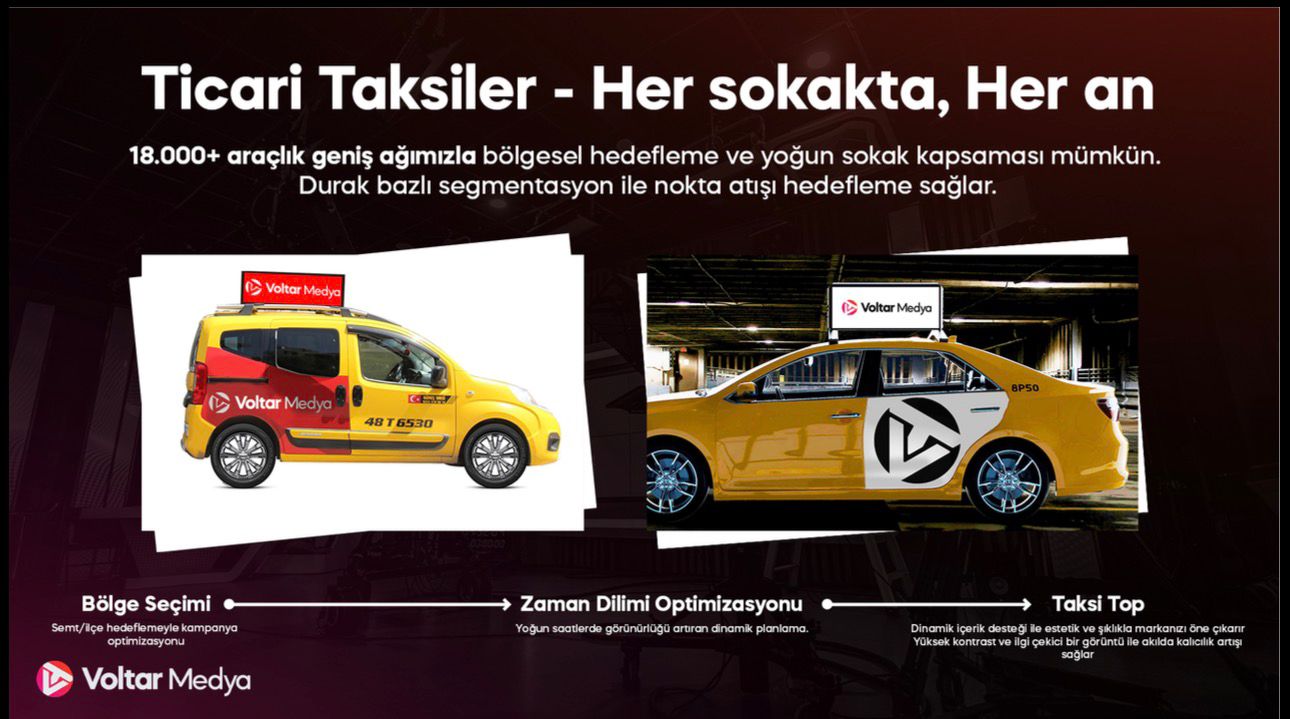 VOLTAR Medya